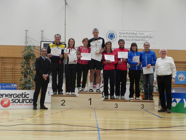 MASTER2016 podiodx40