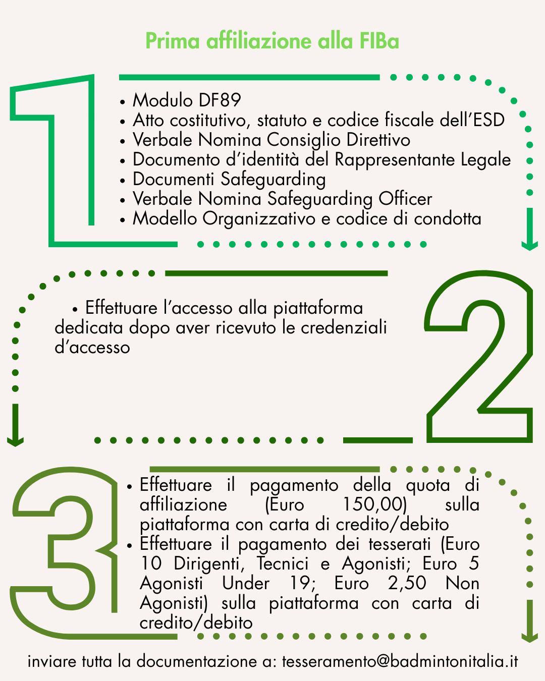 APRI UN CLUB ver2