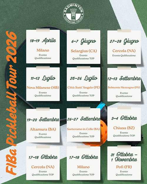 Testo del paragrafo 2