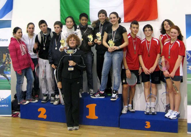 GSSProvMilano2012-1