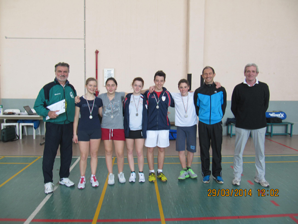 Galilei 2 Allievi