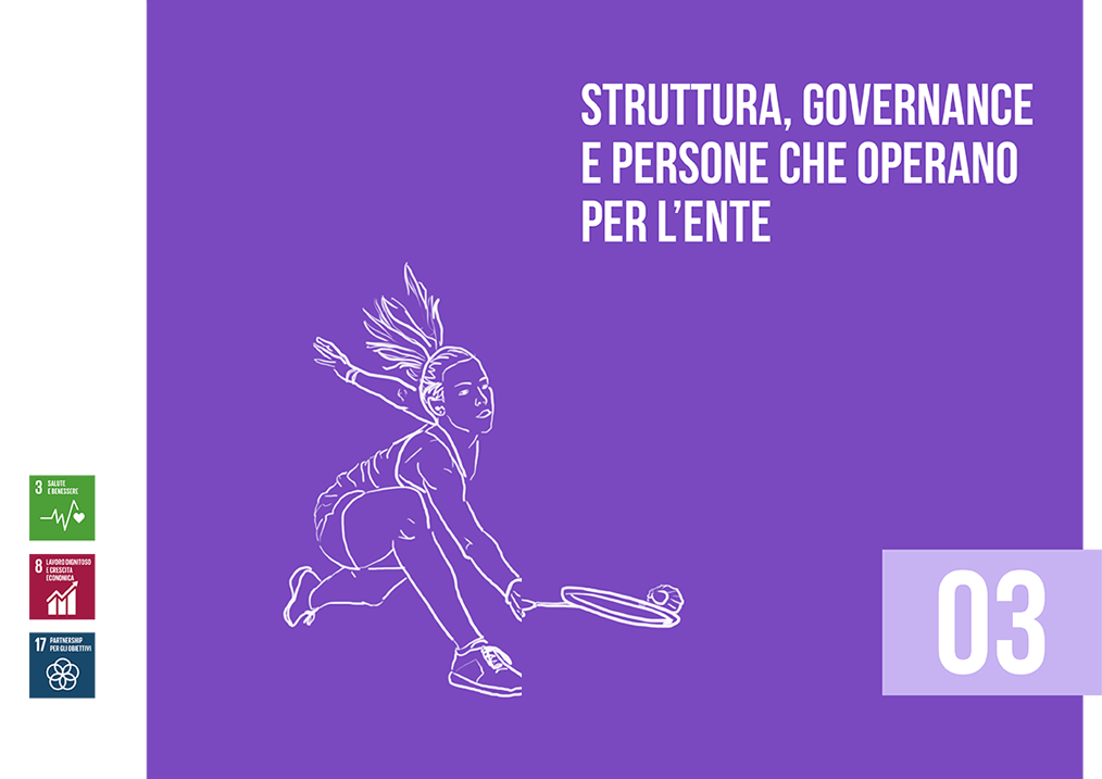 03 STRUTTURA GOVWERNANCE E PERSONE CH OPERANO PER LENTE