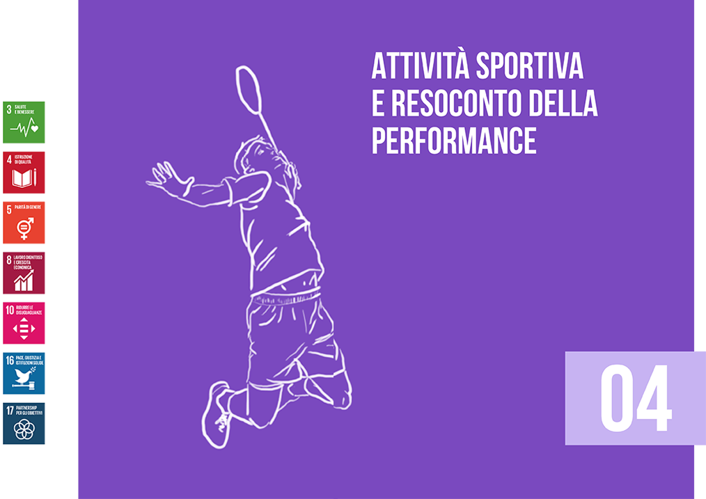 04 ATTIVITA SPORTIVA E RESOCONTO DELLA PERFORMANCE