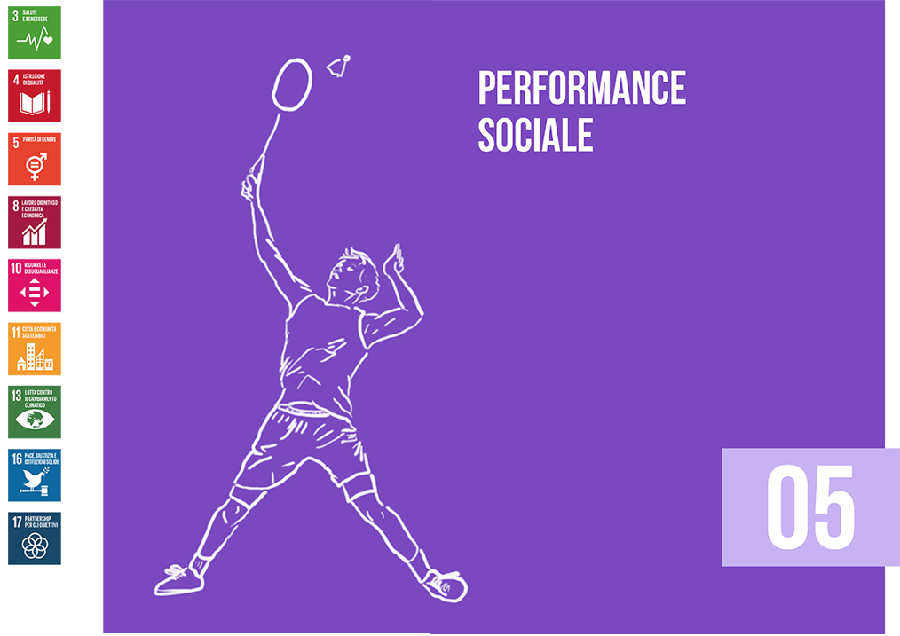 05 PERFORMANCE SOCIALE
