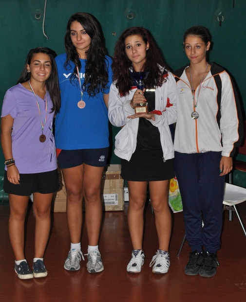 1TROFEO-DEL-LAGO-2012-PODIO-UnderSF