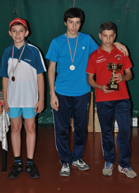 1TROFEO-DEL-LAGO-2012-PODIO-UnderSM